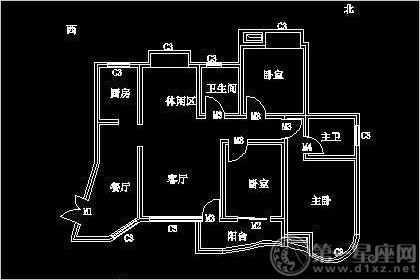 家居风水：什么是明财位和暗财位