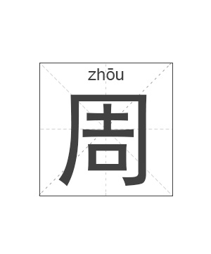 周姓起名,周姓名字大全,起名大全