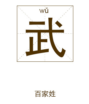 武姓起名,武姓名字大全,起名大全