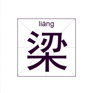 梁姓起名,梁姓名字大全,起名大全