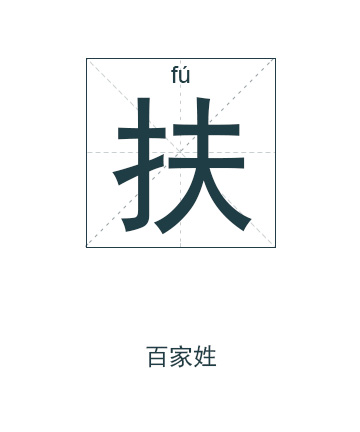 扶姓起名,扶姓名字大全,起名大全