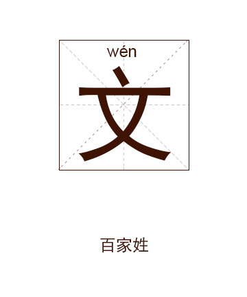 文姓起名,文姓名字大全,起名大全