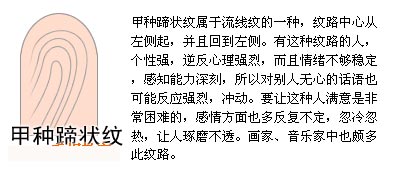 从指纹分析你的性格与健康