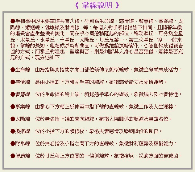 成涛掌相掌线说明  成涛掌相掌线说明