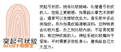 指纹,手相