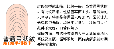 指纹,手相