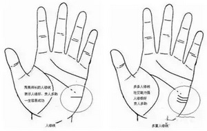 贵人相助,手相