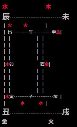 四库八支顺昌逆亡图