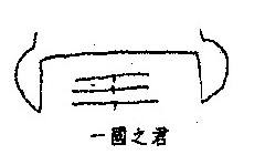 额头王字纹