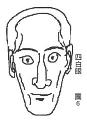 孤峰鼻