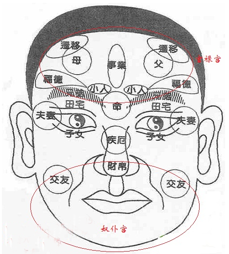 面相金不换歌诀刘恒注解