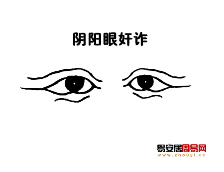 阴阳眼的特征